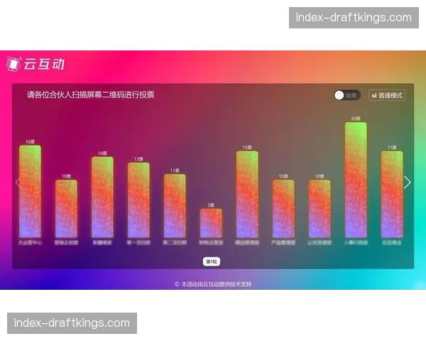 互动竞猜与虚拟积分体系延长用户赛后互动时长